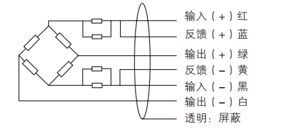 接线.png