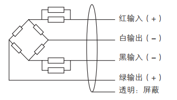 接线.png