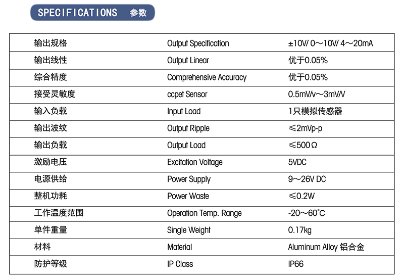AED121迷你变送器参数 800.jpg