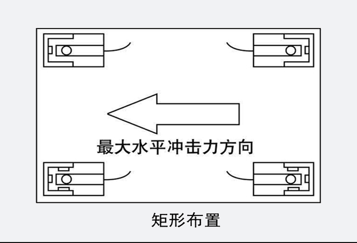 MCW模块矩形安装.jpg