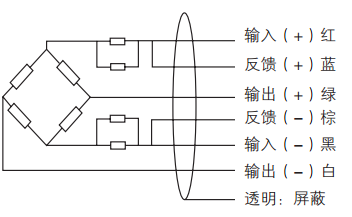 接线.png