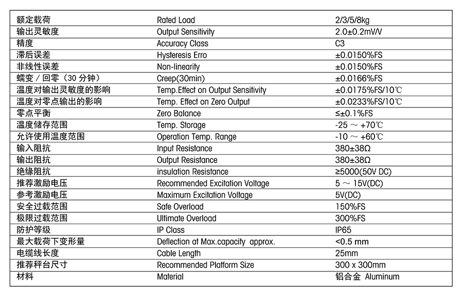 MA1020参数.jpg