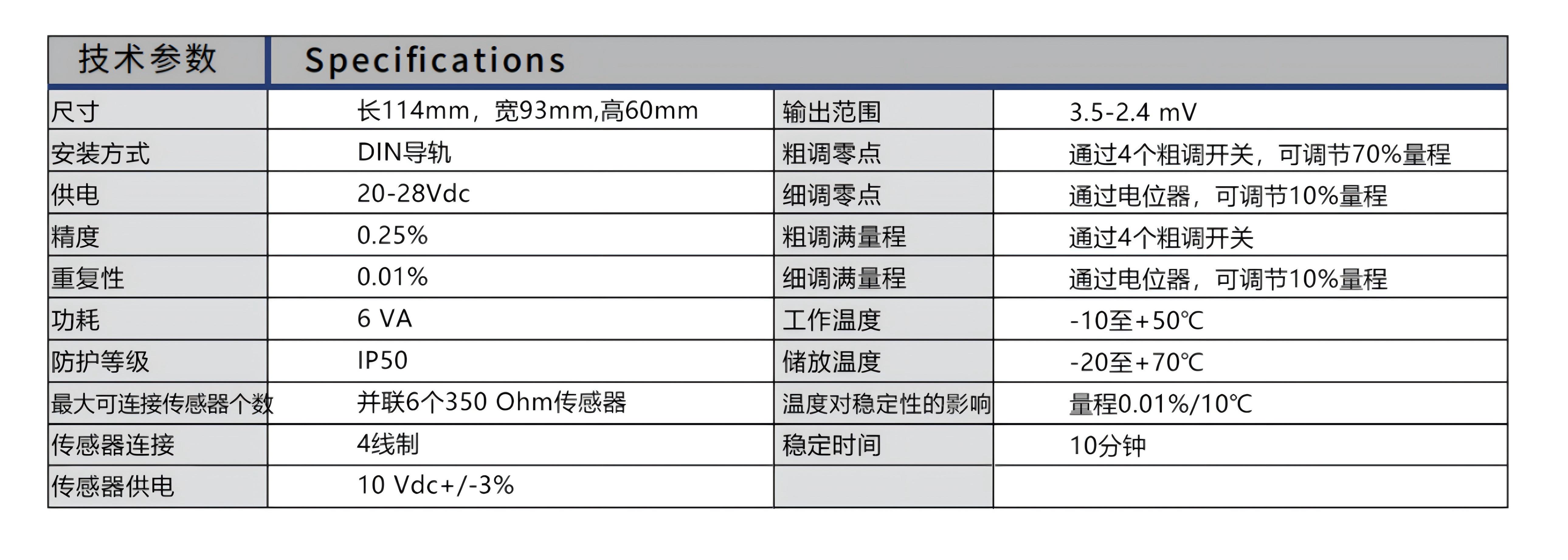 BXS-SS传感器_01.jpg